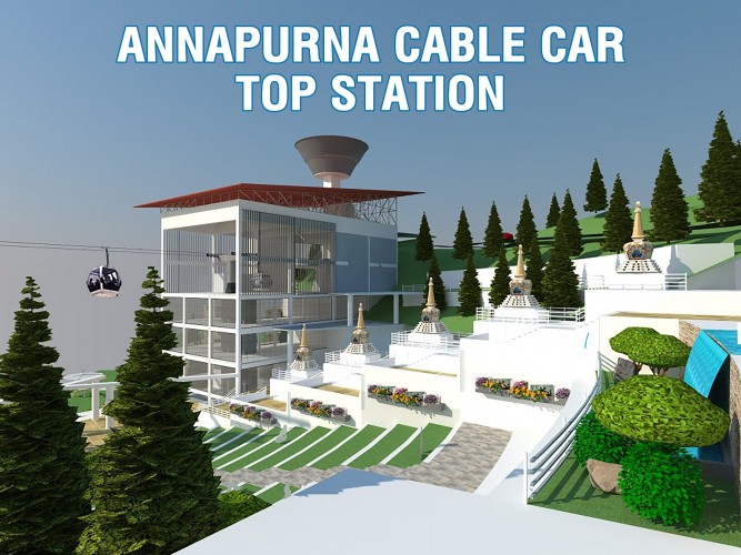 Cable car to be built along Sedibagar-Sarangkot hub